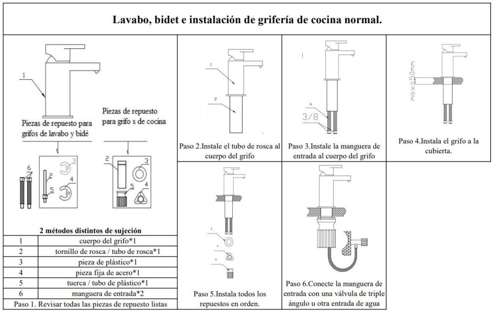 Instrucciones de montaje Grifería cocina toulouse
