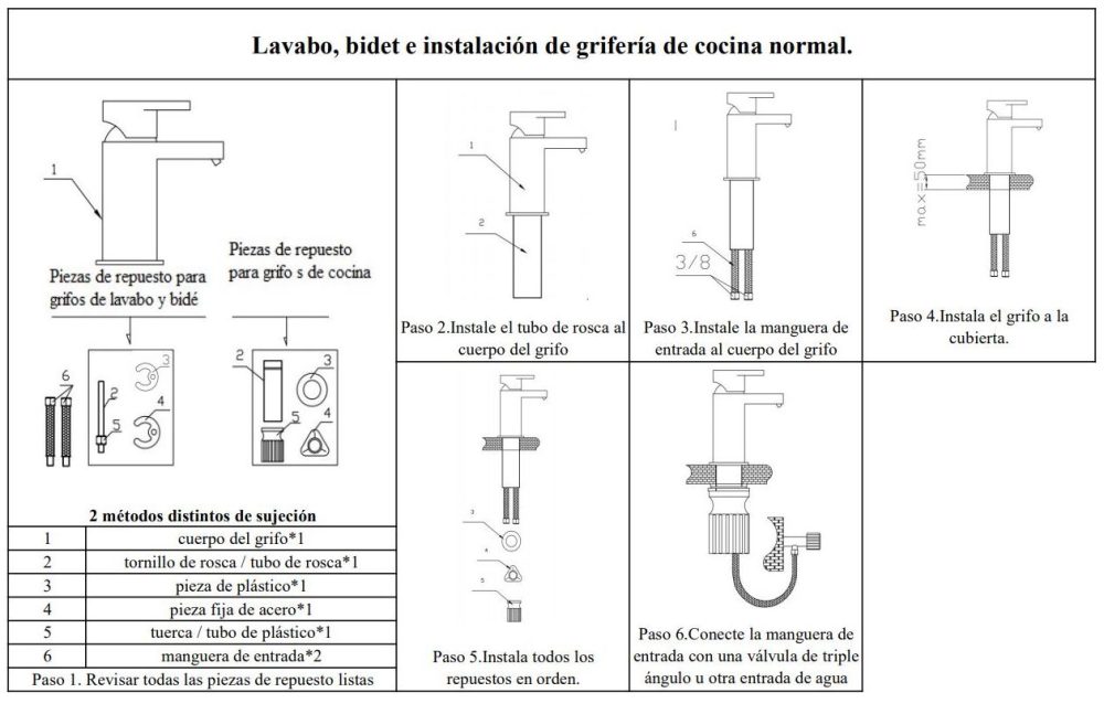 Instrucciones de montaje monomando bide ESCOCIA