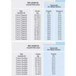 Mampara angular 1 lado plegable 1 lado abatible Nardi - Imagen 4