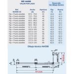 Mampara negra rectangular 2 fijos y 1 abatible Nardi - Imagen 3